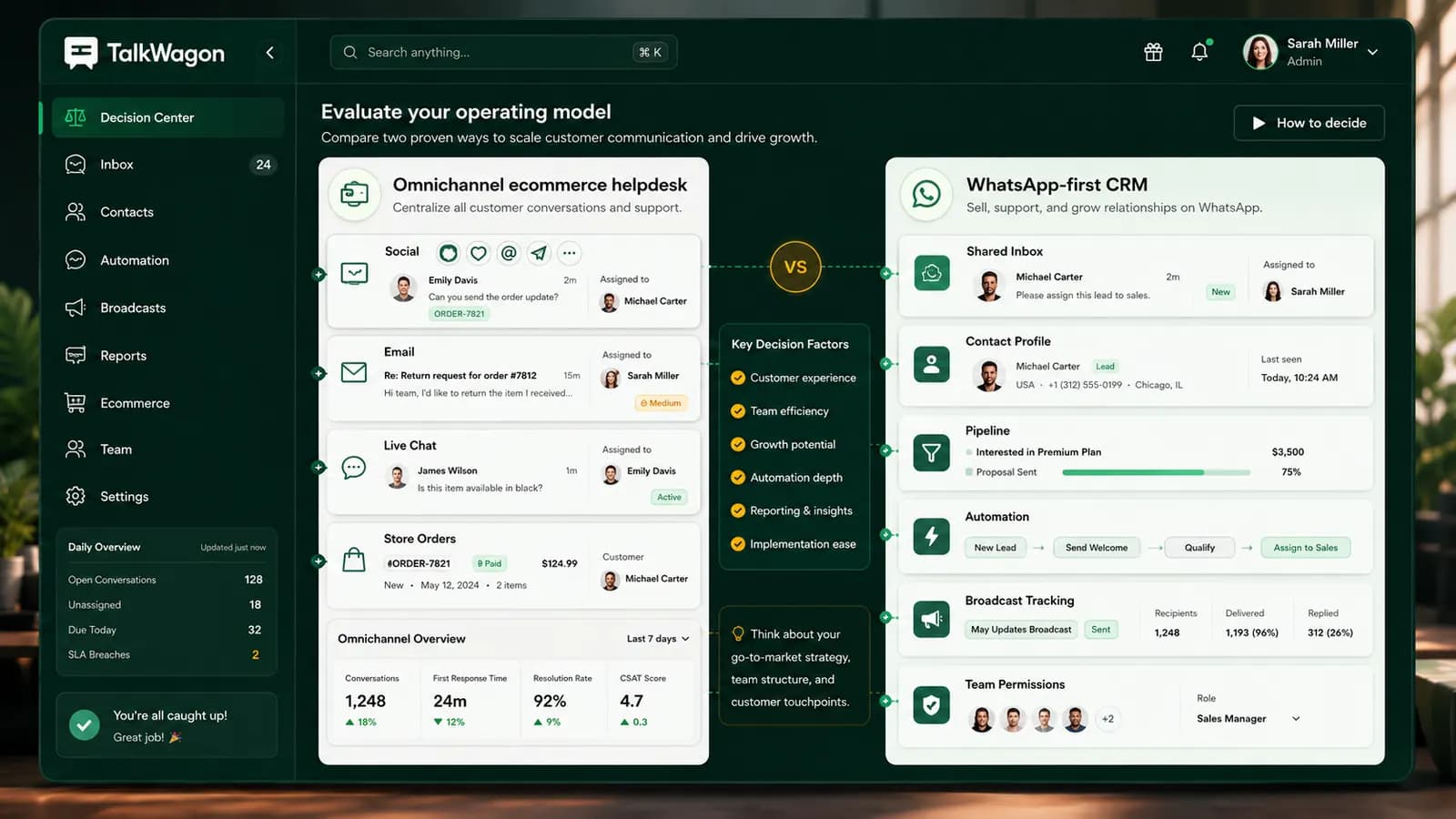 TalkWagon dashboard showing a team evaluating DelightChat against a WhatsApp-first CRM alternative