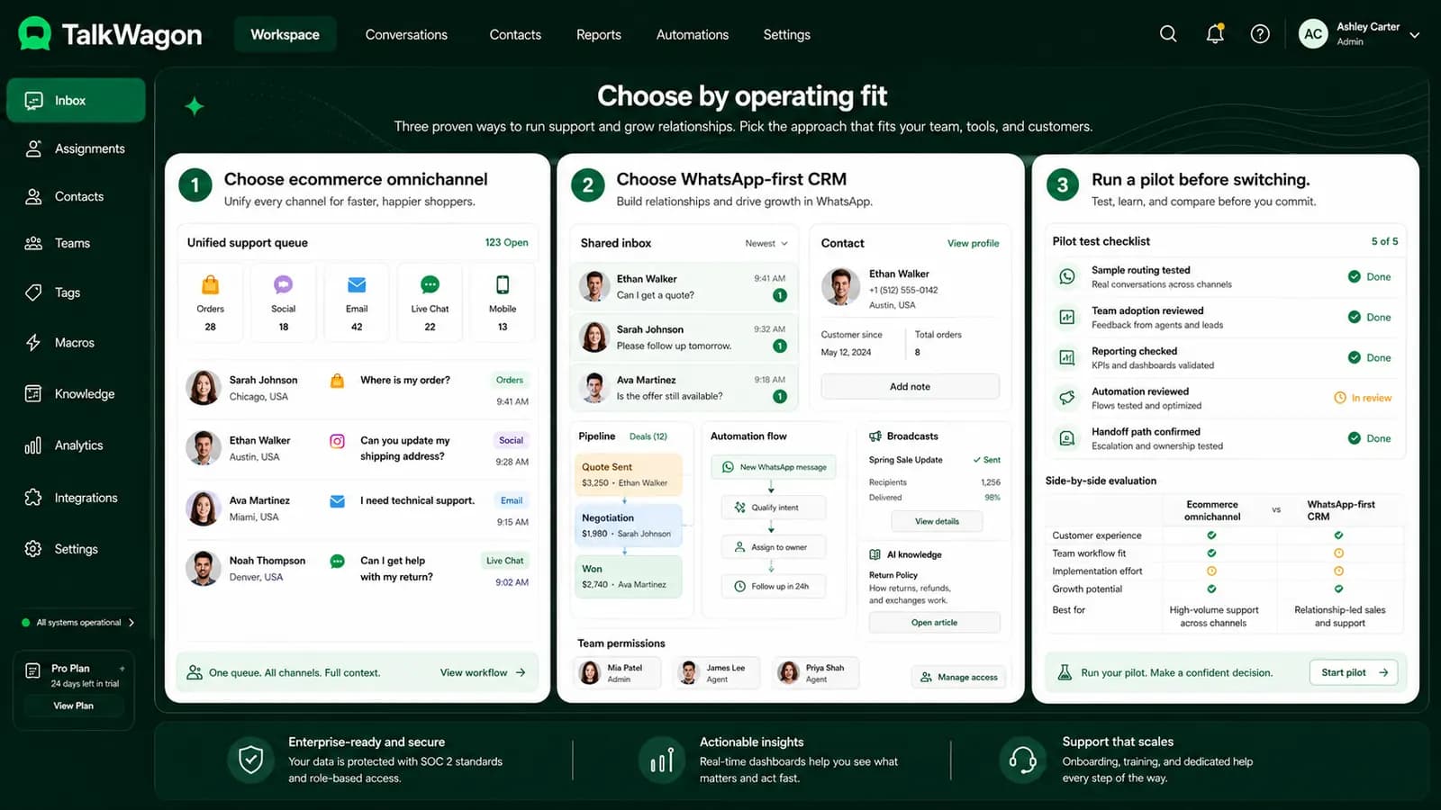 TalkWagon choose-by-fit framework showing when to choose DelightChat and when to choose a WhatsApp-first CRM