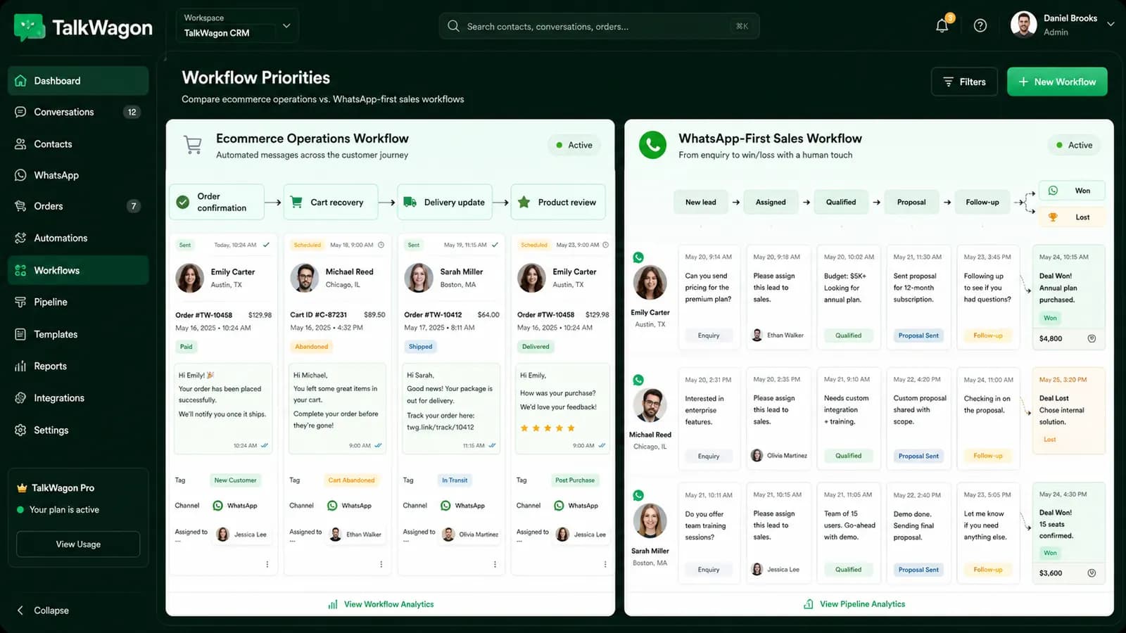 TalkWagon workflow showing Shopify order context beside CRM contacts and sales pipeline stages