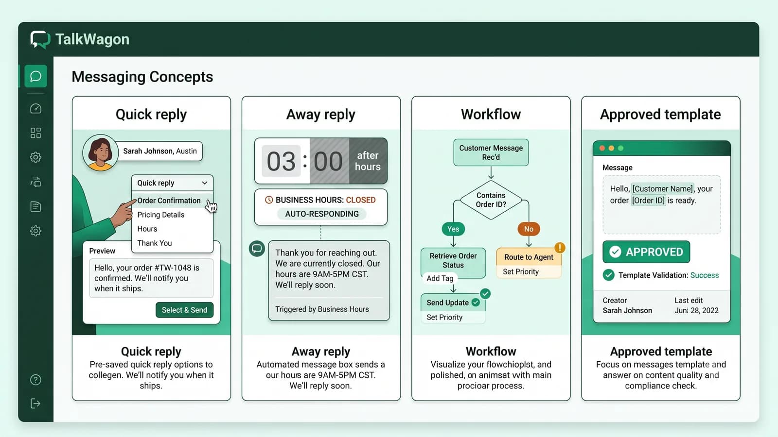 TalkWagon dashboard comparing a manually selected quick reply with an away reply, workflow, and approved template process