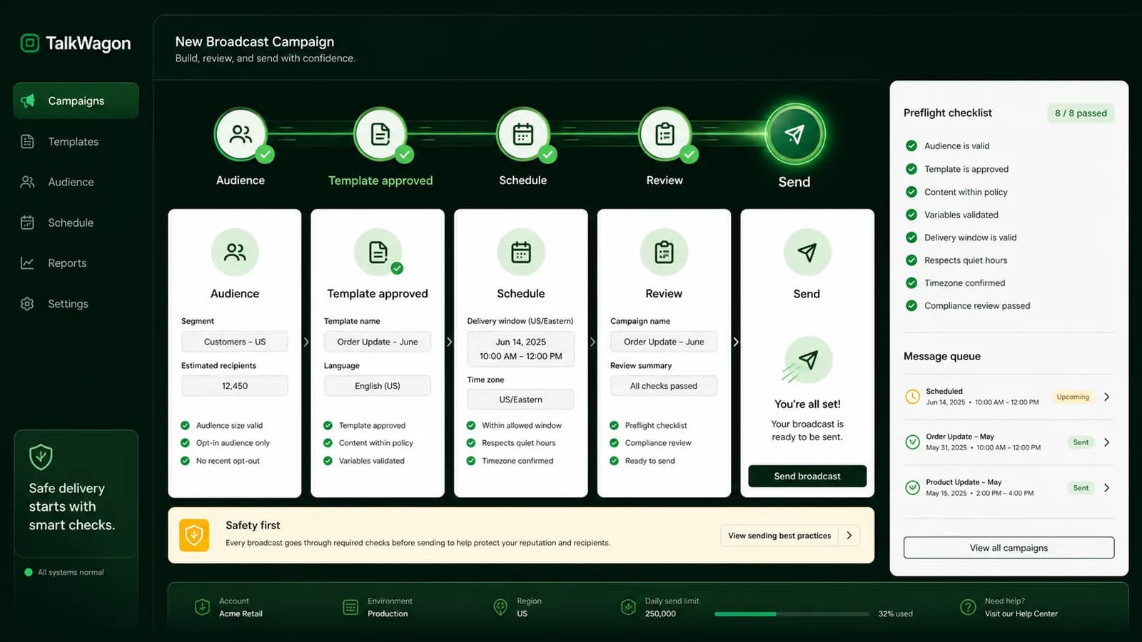 TalkWagon broadcast builder showing audience checks, approved template status, schedule timing, review, and send steps