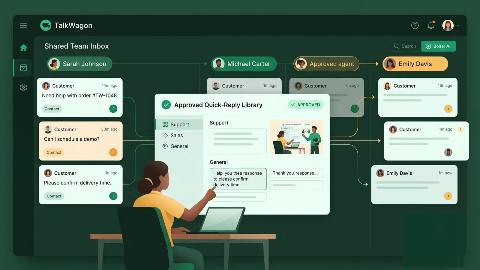 TalkWagon shared team inbox showing agents using the same approved quick-reply library for consistent customer communication