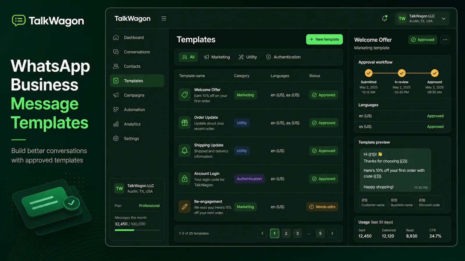 TalkWagon template management dashboard showing WhatsApp business message template categories, approval workflow, languages, and preview cards