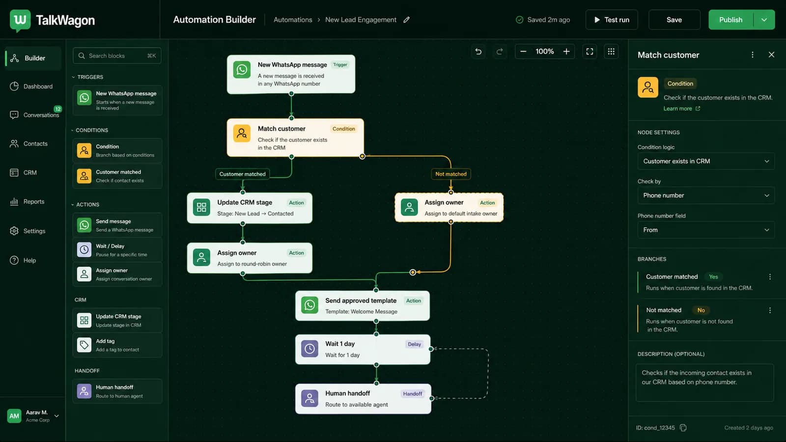 TalkWagon workflow builder showing WhatsApp CRM automation steps and human handoff