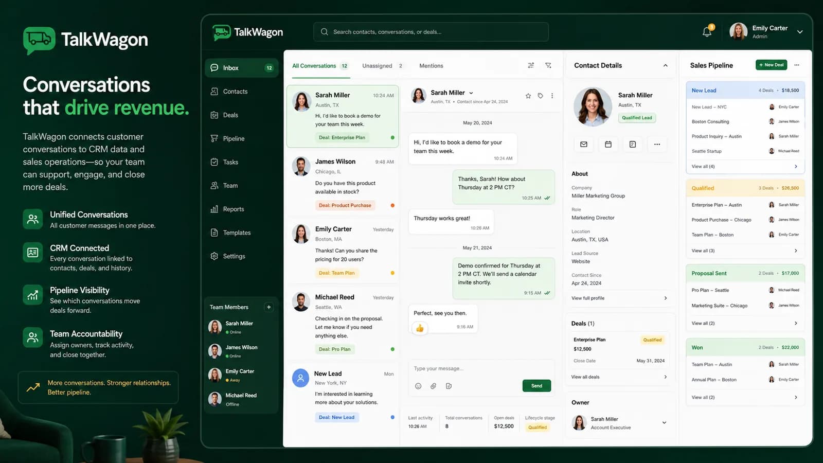 TalkWagon CRM dashboard showing WhatsApp conversations connected to customer profiles, owners, pipeline stages, and follow-up workflows