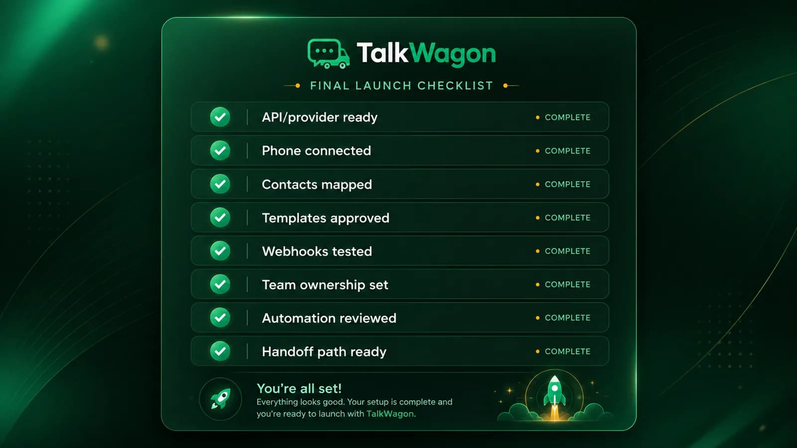TalkWagon final launch checklist for WhatsApp CRM integration with API provider ready, phone connected, contacts mapped, templates approved, webhooks tested, team ownership set, automation reviewed, and handoff ready