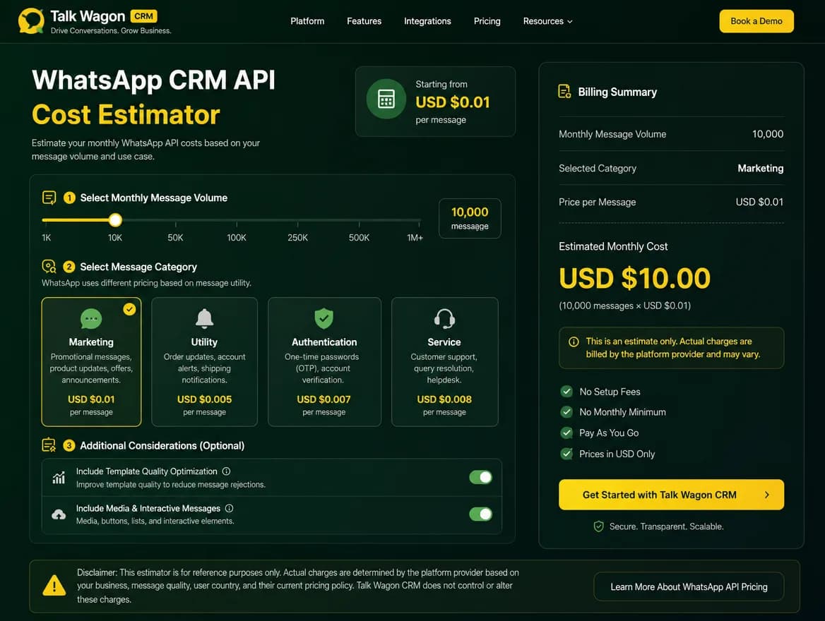 WhatsApp CRM API cost estimator and billing explanation