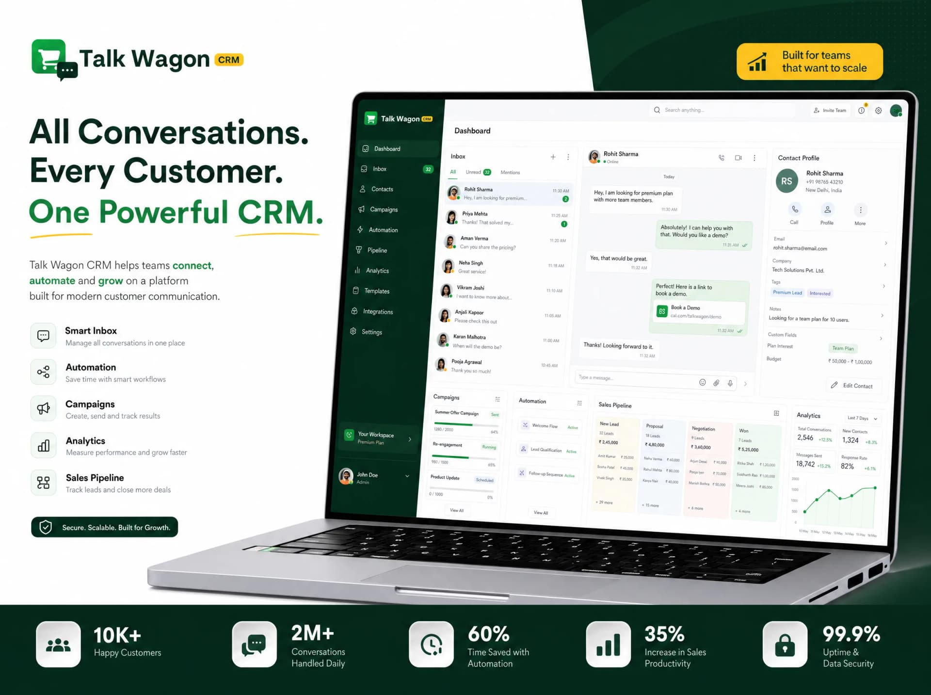 WhatsApp CRM dashboard with customer conversations and automation workflows