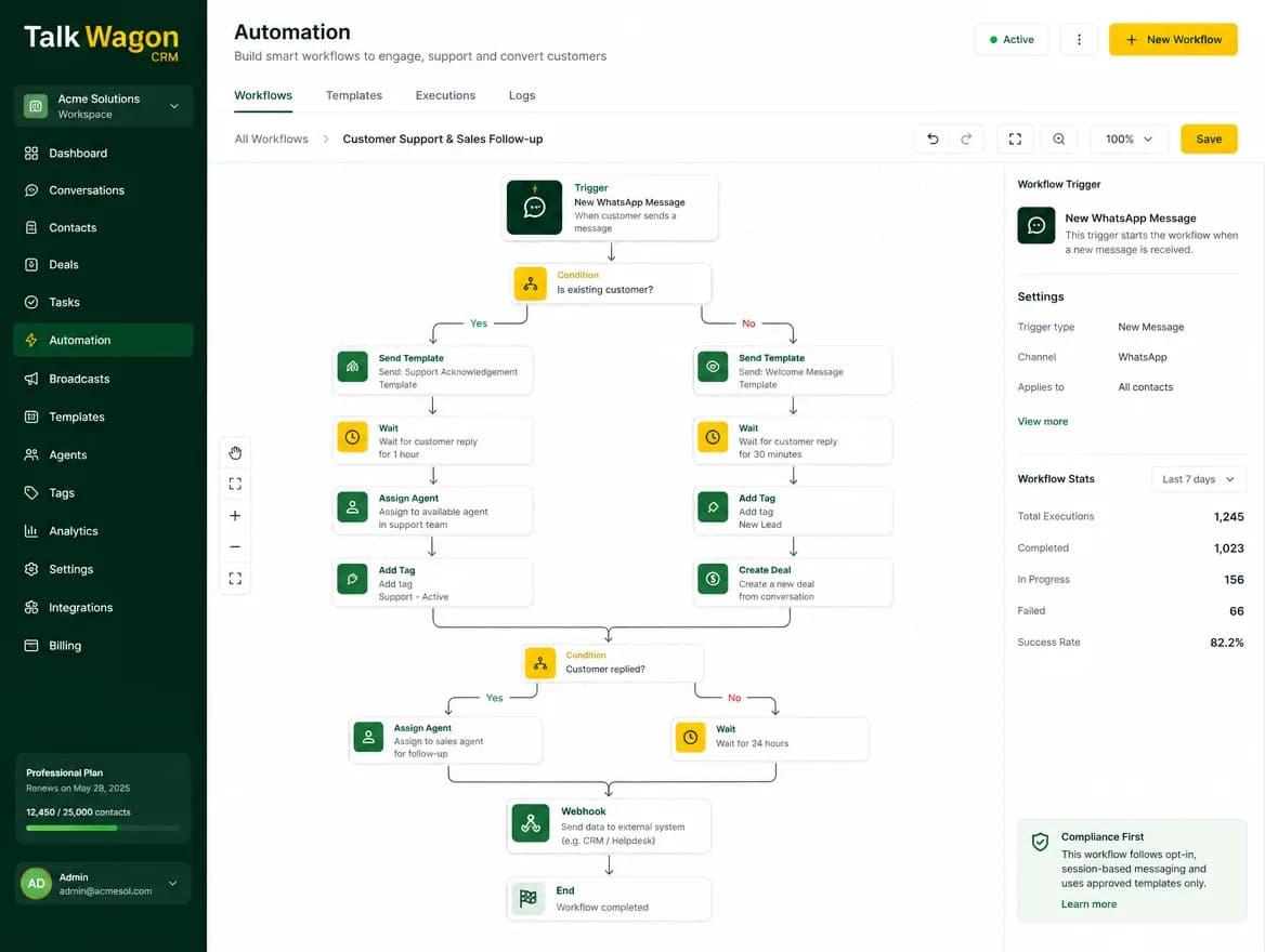 AI WhatsApp automation workflow for customer follow-ups and CRM actions