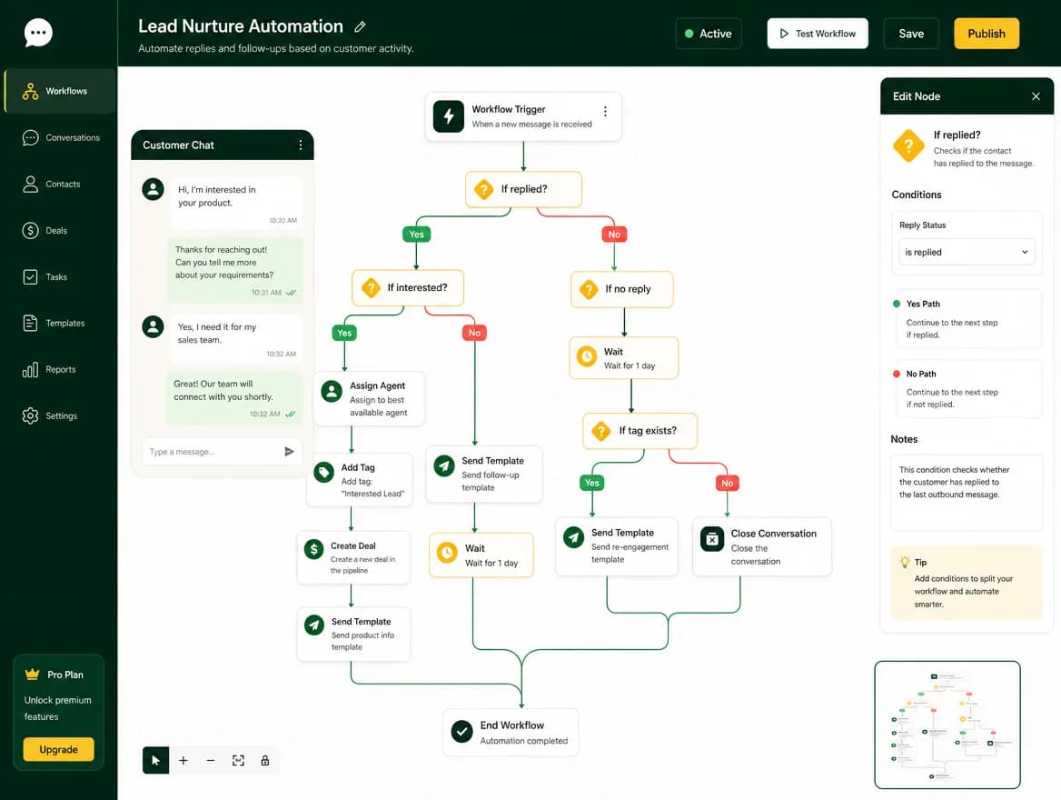 Talk Wagon if else automation condition workflow