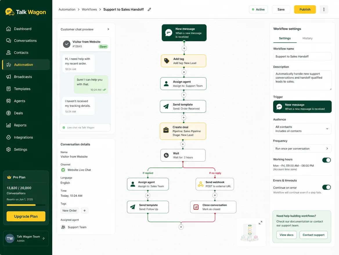 Talk Wagon automation trigger and action builder workflow