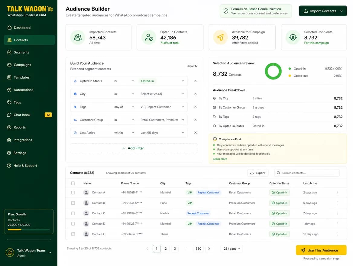 WhatsApp CRM contact selection for broadcast campaigns
