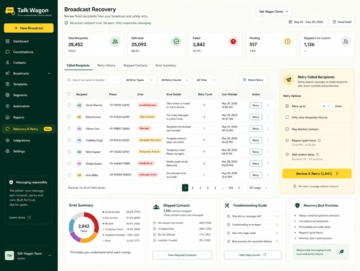 Broadcast retry failed recipients dashboard
