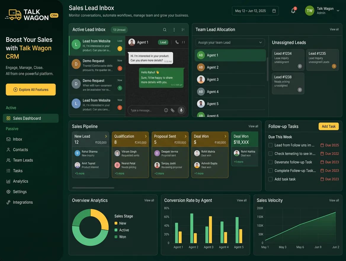 Conceptual Talk Wagon WhatsApp sales workflow with conversations, team assignment, follow-ups, and pipeline stages