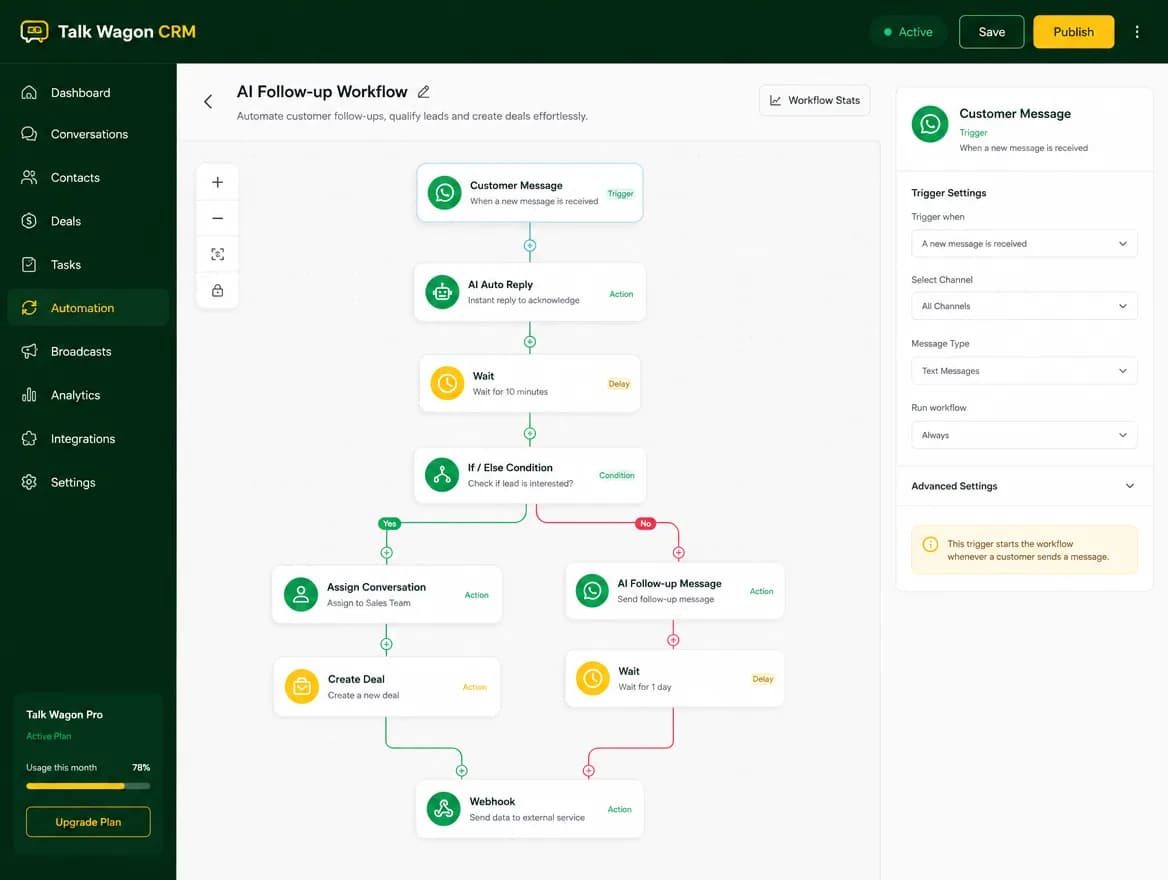 AI automation workflow for customer follow-ups