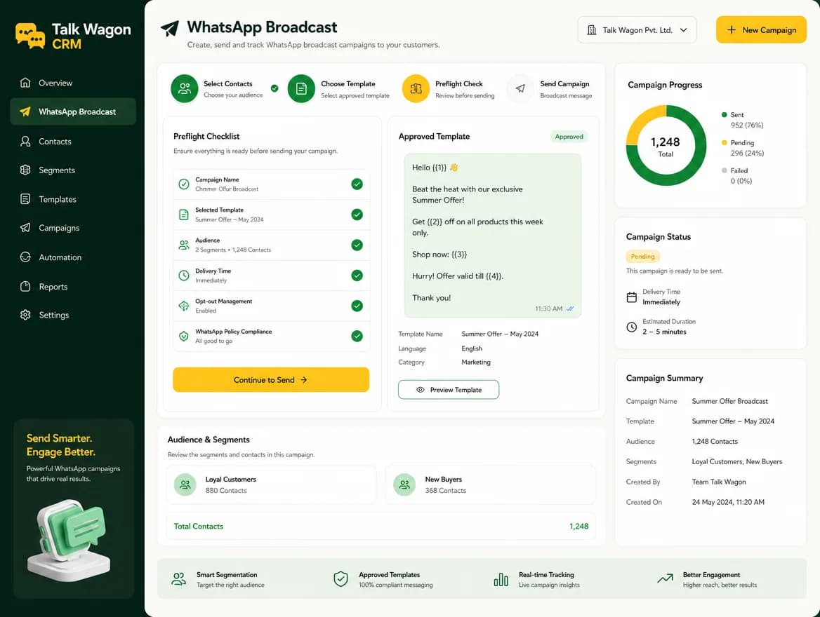 Broadcast campaign CRM for WhatsApp contacts