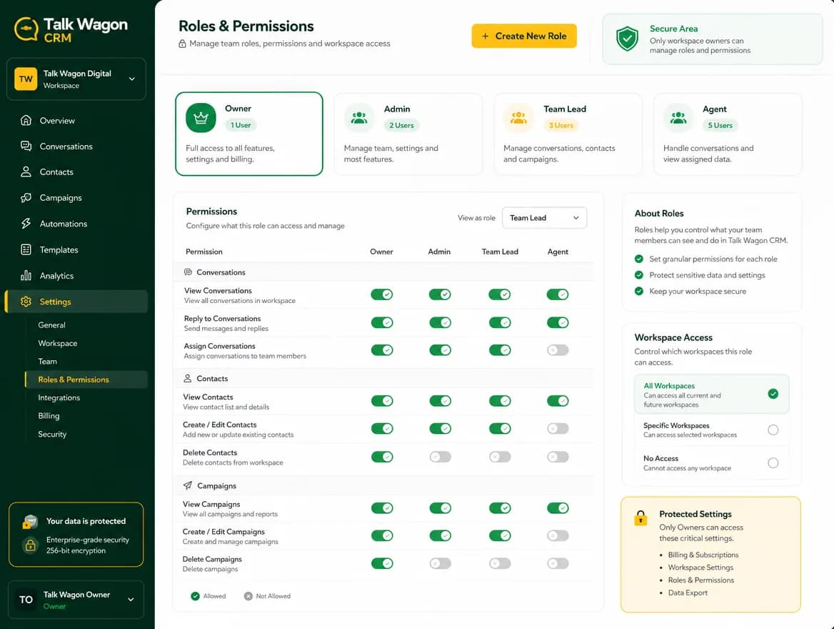 Workspace permissions and team agents