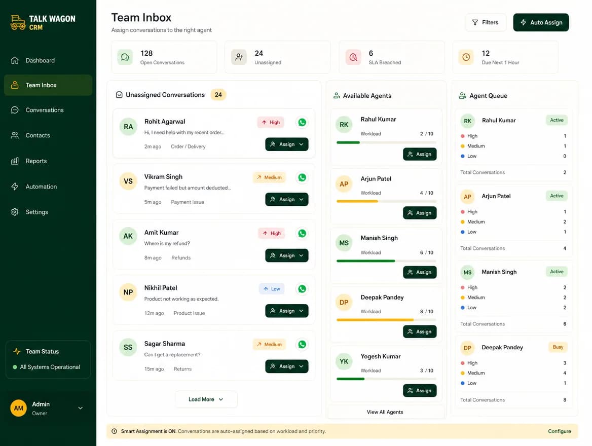 WhatsApp conversation assignment workflow