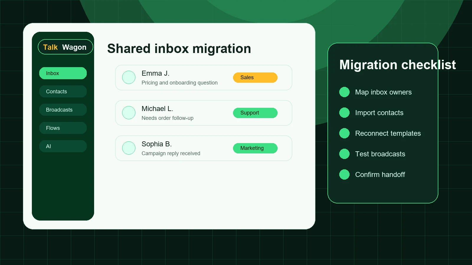 TalkWagon shared inbox migration checklist for teams moving from SleekFlow or another customer engagement platform