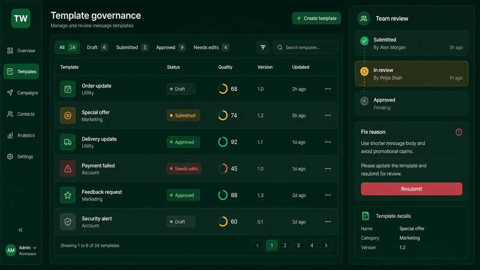 TalkWagon template governance dashboard with approval states and quality review