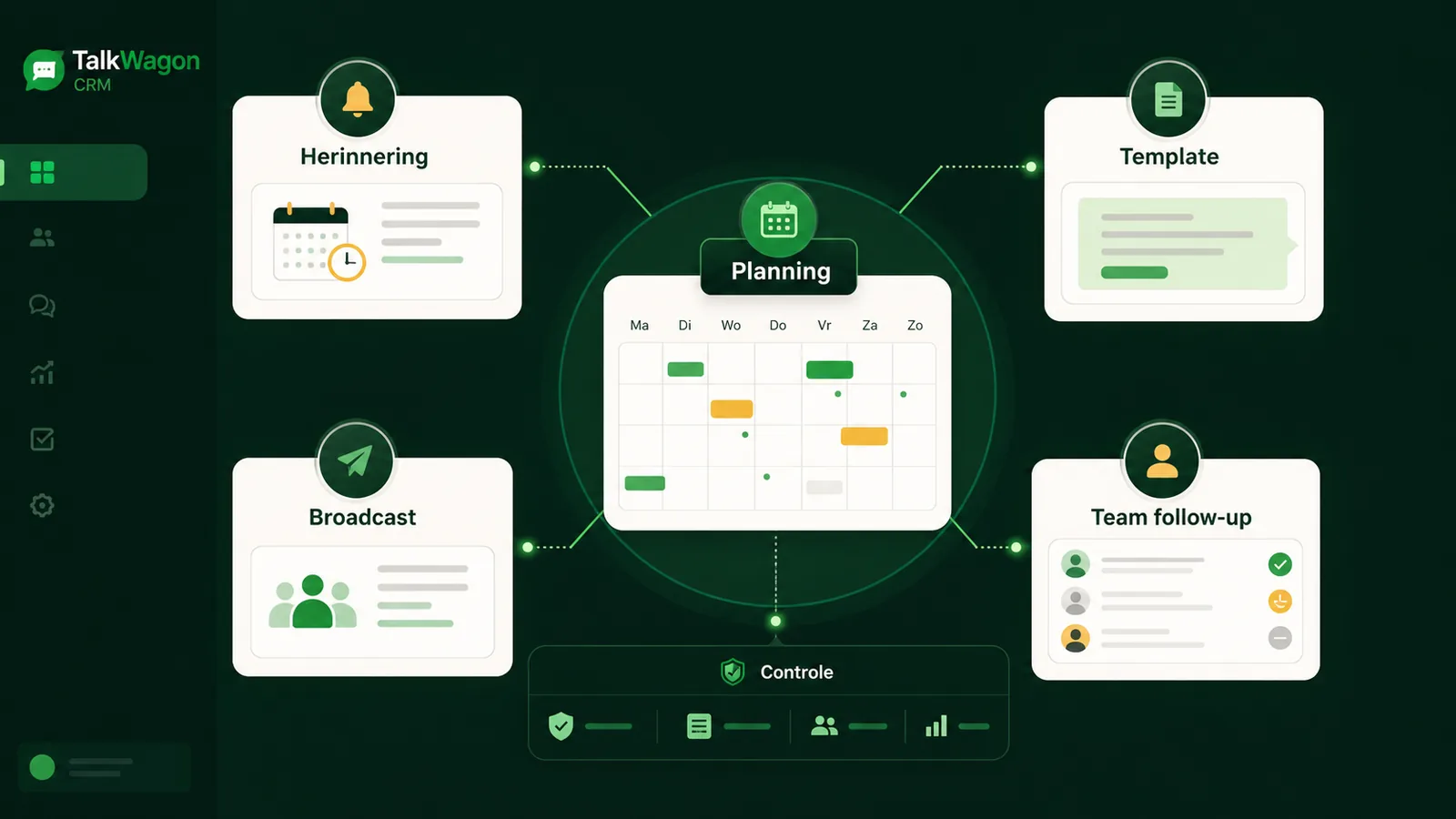 TalkWagon overzicht van methoden om WhatsApp berichten te plannen