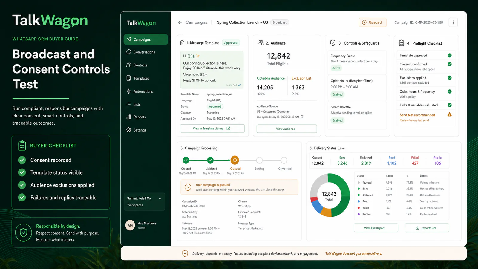 Broadcast and consent control evaluation for WhatsApp CRM campaigns