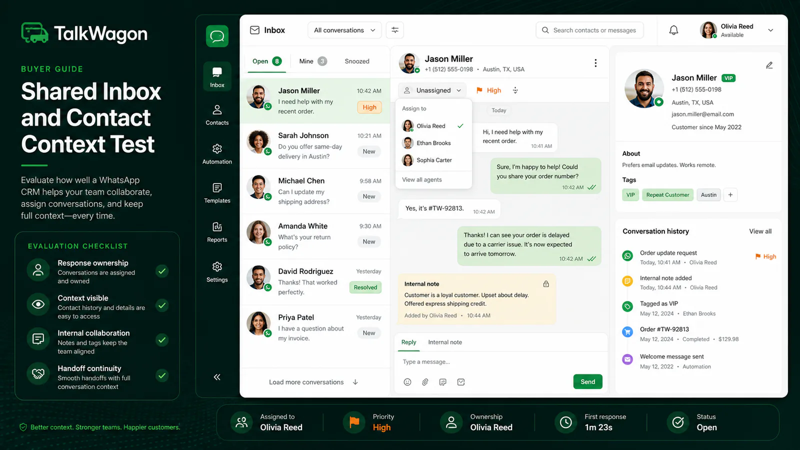 Shared inbox and contact context evaluation in a WhatsApp CRM
